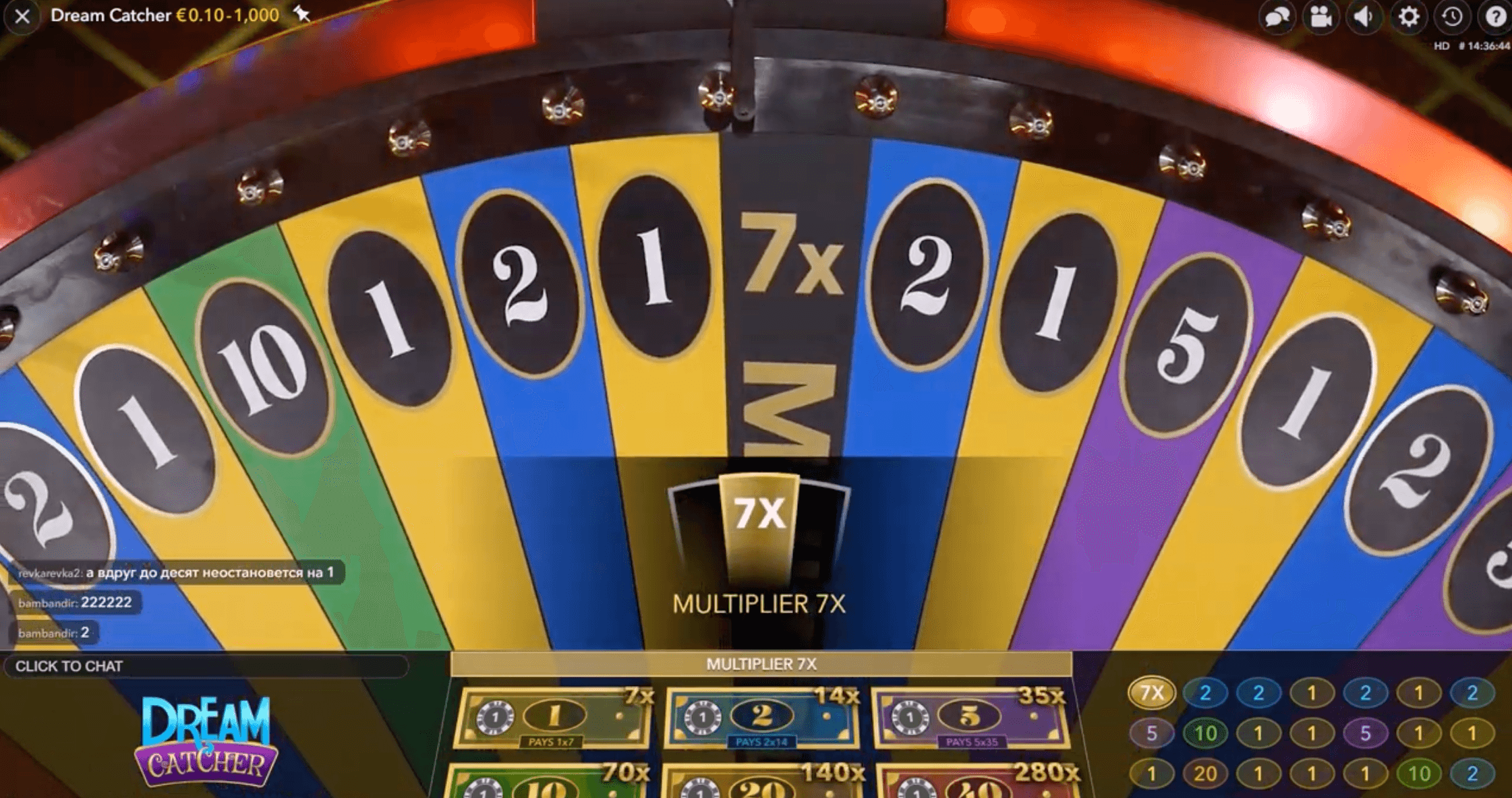 Коефициенти и изплащания за Dream Catcher на живо image